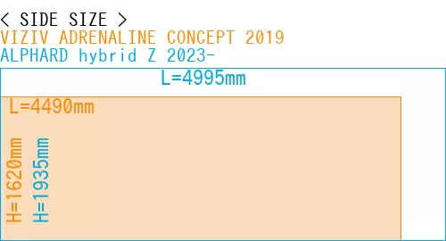 #VIZIV ADRENALINE CONCEPT 2019 + ALPHARD hybrid Z 2023-